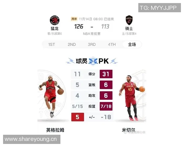 米切尔表现稳健全能发挥助力球队取得胜利贡献22分6篮板4助攻等数据